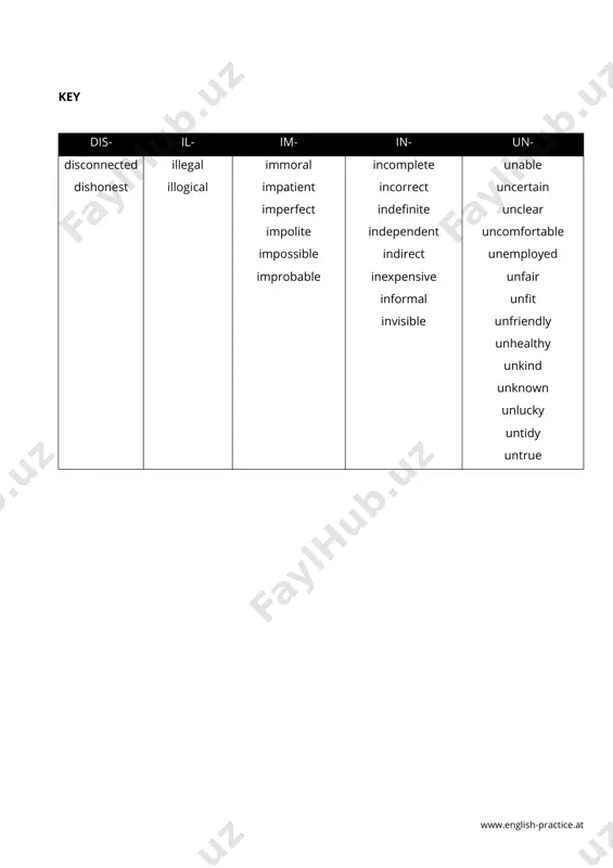 adjectives and negative forms - Page 2