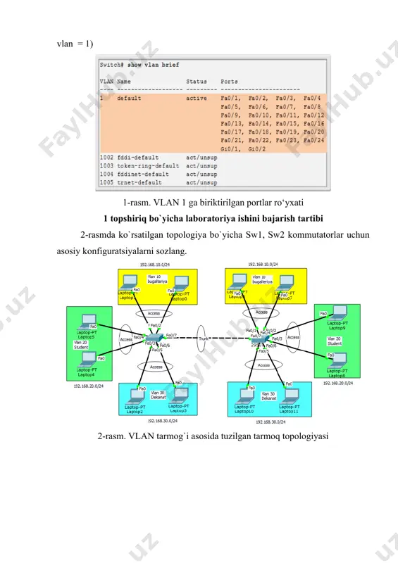 a0/5 access laptop3 192.168.30.2 192.168.30.254 vlan 30 fa0/6 access laptop4 192.168.20.1 192.168.20.254 vlan 20 fa0/3 access laptop5 192.168.20.2 192.168.20.254 vlan 20 fa0/4 access laptop6 192.168.10.3 192.168.10.254 vlan 10 fa0/1 access laptop7 192.168.10.4 192.168.10.254 vlan 10 fa0/2 access laptop8 192.168.20.3 192.168.20.254 vlan 20 fa0/3 access laptop9 192.168.20.4 192.168.20.254 vlan 20 fa0/4 access laptop10 192.168.30.3 192.168.30.254 vlan 30 fa0/5 access laptop11 192.168.30.4 192.168.30.254 vlan 30 fa0/6 access sw1 - - vlan 10,20,30 fa0/7 trunk sw2 - - vlan 10,20,30 fa0/7 trunk sw1 va sw2 kommutatorlarda vlan (10, 20, 30) yaratish va unga mos ravishda nom berilishi (bugalteriya, student, dekanat). switch>enable switch#conf terminal switch(config)#hostname sw1 sw1(config)#vlan 10 sw1(config-vlan)#name bugalteriya sw1(config-vlan)#exit sw1(config)#vlan 20 sw1(config-vlan)#name student sw1(config-vlan)#exit sw1(config)#vlan 30 sw1(config-vlan)#name dekanat sw1(config-vlan)#exit switch>enable switch#conf terminal switch(config)#hostname sw2 sw2(config)#vlan 10 sw2(config-vlan)#name bugalteriya sw2(config-vlan)#exit sw2(config)#vlan 20 sw2(config-vlan)#name student sw2(config-vlan)#exit sw2(config)#vlan 30 sw2(config-vlan)#name dekanat sw2(config-vlan)#exit switch da yaratilgan vlanlarni ko`rish kommutator portlarini vlan id larga biriktirish sw1(config)#interface fastethernet …