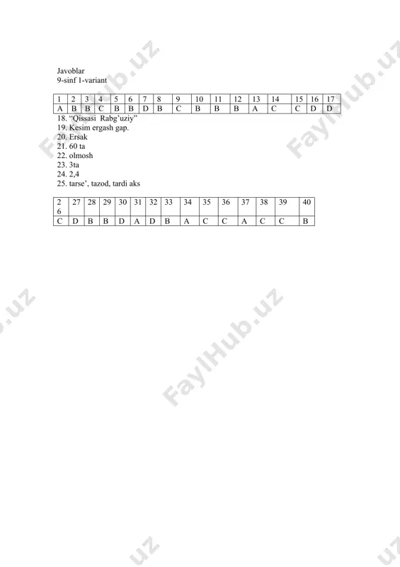 ,5- hol ergash gap; 3-to’ldiruvchi ergash gap b) 1-ega ergash gap; 2,5-anilovchi ergash gap; 3-to’ldiruvchi ergash gap ; 4- kesim ergash gap. c) 1- ega ergash gap; 2,5- hol ergash gap; 3- to’ldiruvchi ergash gap; 4- kesim ergash gap d) 1,4-ega ergash gap; 2- aniqlovchi ergash gap; 3- to’ldiruvchiergash gap; 5- hol ergash gap 29. ko’makcili qurilmalar yordamida bog’langan qo’shma gaplar tarkibida bosh gapning o’rni qanday bo’ladi? a) ergash gapdan oldin keladi b) ergash gapdan keyin keladi c) ergash gapdan oldin ham, keyin ham kelishi mumkin d) ko’makchili qurilmalar qaysi gap tarkibida kelishiga bog’liq 30. qaysi qo’shma gap qismlari nisbiy so’z yordamida birikmagan? a) siz hindistonda neniki ko’rgan bo’lsangiz, shularning barchasini jam etib, bir kitob yozmog’ingiz darkor. b) qalandarov yugurdagini “eshon, hoy!”, deb chaqirganda saida qanchalik xursand bo’lgan bo’lsa, buni ko’rib, ta’bi shunchalik tirriq bo’ldi c) kimning ko’ngli to’g’ri bo’lsa, uning o’zi ham to’g’ri bo’ladi d) yerga mehringni bersang, u …