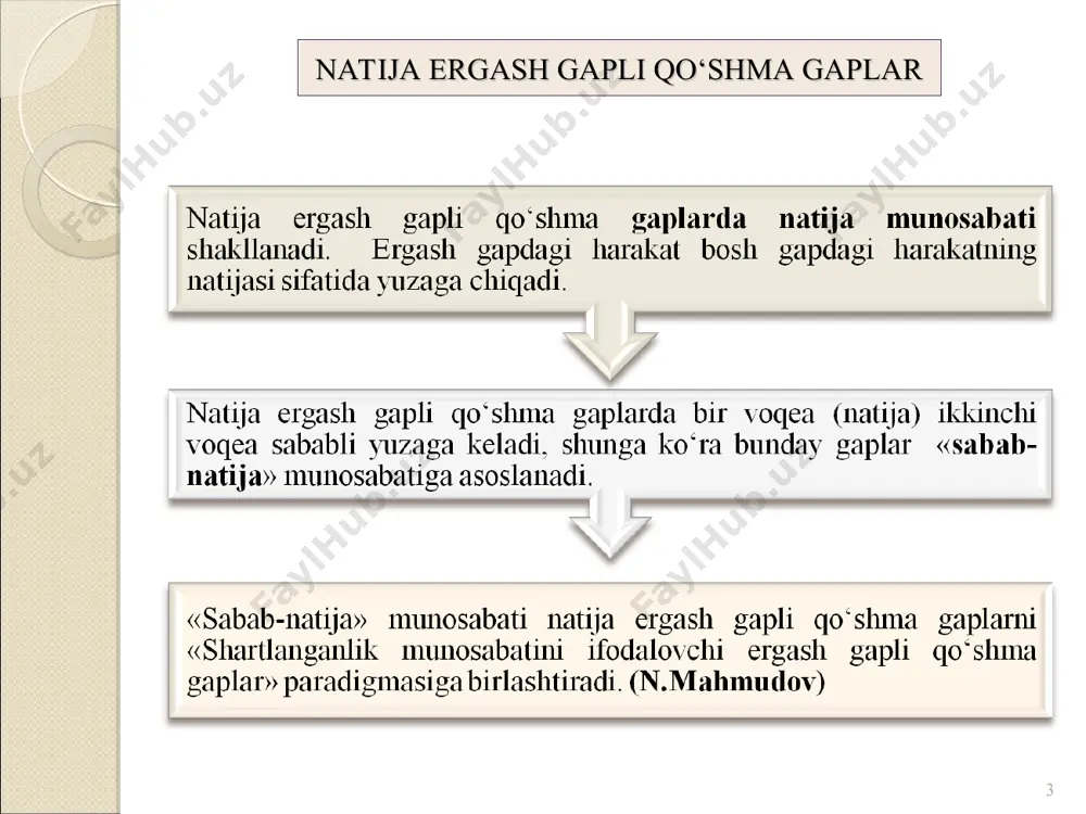 naturonov a., va boshqalar. о‘zbek tilining mazmuniy sintaksisi - Page 3