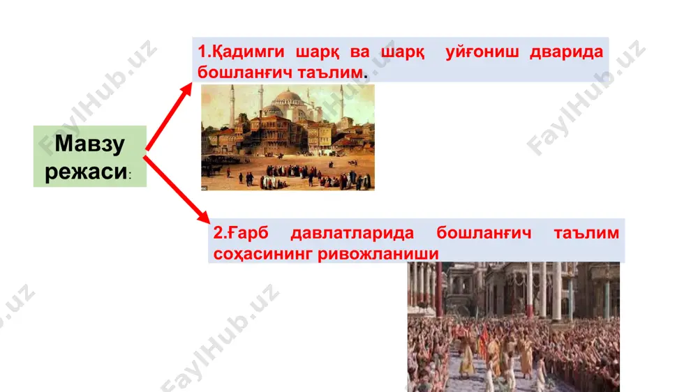 . тўнтаришидан кейин, 1918 й. 13 дек. да туркистон маориф халқ комиссарлиги қарорига биноан рустузем мактаблари халқ мактабларига айлантирилди. ўзбекистон ҳудудида дастлабки бошланғич мактаб —мактабхоналар араб халифалиги томонидан ўрта осиё ерлари босиб олингандан кейин (7-а.) маҳаллий халқ ва уларнинг болаларини мусулмон руҳида тарбиялаш мақсадида очилган туркистон чор россияси томонидан босиб олинганидан кейин рус амалдорлари ва ҳарбийларининг болалари учун 1869 й. тошкентда дастлабки рус бошланғич мактаби очилди мушоҳода қилинг ва амалий мисоллар келтиринг расулуллоҳ саллаллоҳу алайҳи вассалам айтганлар: “қуйидаги тўртта хислат кимда бўлса, аниқ мунофиқ бўлғайдир, кимдаки, улардан биттаси бўлса уни тарк этмагунча мунофиқликдан бир хислати бор экан, дейиладир: омонатга ҳиёнат қилгайдир; сўзласа ёлғон сўзлайдир; шартнома тузса, шартида турмагайдир; уришиб қолса, кек сақлагайдир ва ноҳақлик қилгайдир. ҳадис ўрганувчилар одоблари 1. толиби илм аввало ихлосли, соф ниятли бўлиши керак. илм талаб қилишда дунёвий ғаразларини, риёсат, мансаб, обрў ва шарафни кўзламаслиги керак. 2. ўз юртидаги иқтидорли аҳли илмлардан устоз топиши керак. 3. ўз …