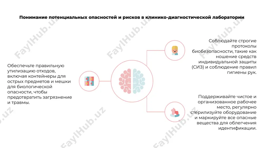 правила безопасностной работы в клинико-диагностической лаборатории - Page 4