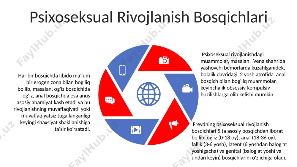 -yillardan boshlab, ob'ektiv testlar va neyroimaging texnologiyalari (masalan, fmri) kabi 30 dan ortiq yangi usullarni qo'llab, diagnostika aniqligini oshirdi. e'tiboringiz uchun rahmat @taqdimot_robot image1.jpeg image2.jpeg