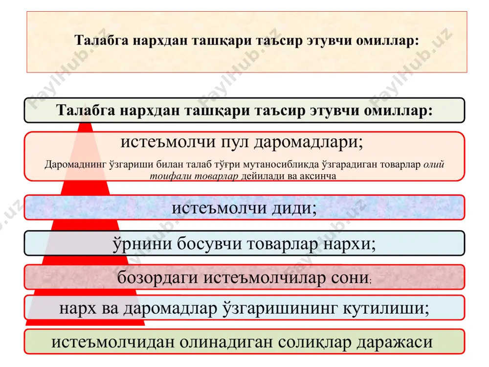 талаб ва таклиф назарияси, бозор мувозанати - Page 5