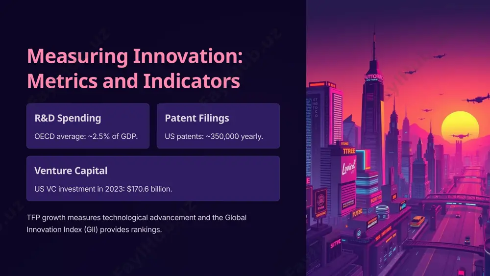 innovation: the engine of economic growth - Page 4