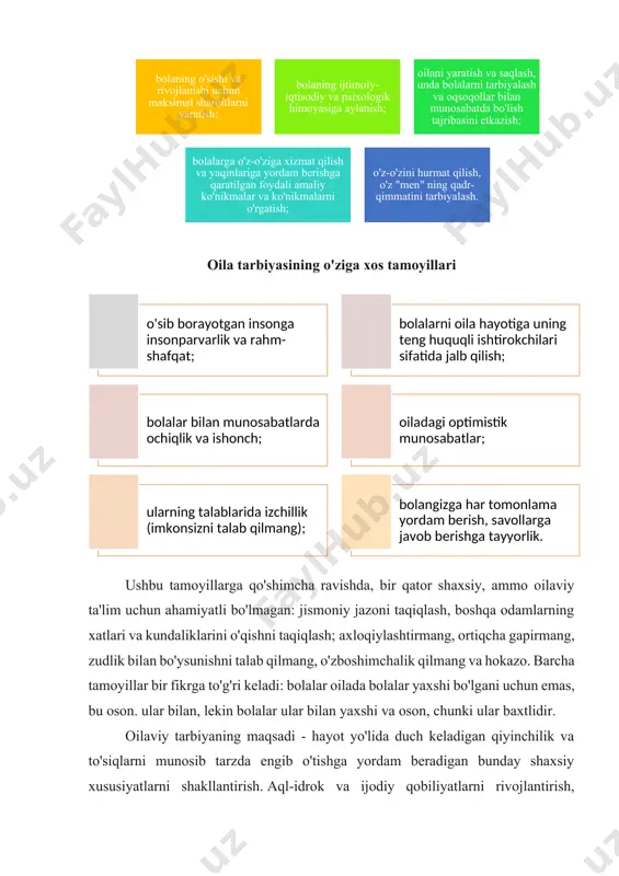y xususiyatlarni shakllantirish. aql-idrok va ijodiy qobiliyatlarni rivojlantirish, boshlang'ich ish tajribasi, axloqiy va estetik shakllanishi, hissiy madaniyati va bolalarning jismoniy salomatligi, ularning baxtiyorligi - bularning barchasi oilaga, ota-onalarga bog'liq va bularning barchasi oilaviy tarbiyaning vazifasidir. bolalarga eng kuchli ta'sir ko'rsatadigan ota-onalar, birinchi tarbiyachilardir. batafsil j.-j. russo har bir keyingi o'qituvchi bolaga avvalgisiga qaraganda kamroq ta'sir qiladi, deb ta'kidladi. oilaviy ta'limning o'ziga xos usullari mavjud, to'g'rirog'i, ularning ba'zilaridan ustuvor foydalanish. bu shaxsiy misol, muhokama, ishonch, ko'rsatish, sevgi, hamdardlik, shaxsiy yuksalish, nazorat, hazil, topshiriq, an'analar, maqtov, hamdardlik va boshqalar. tanlov aniq vaziyatni hisobga olgan holda individualdir. oila tarbiyasi - ota-onalar va oilaning boshqa a'zolari tomonidan ko'zlangan natijalarga erishish uchun bolalarga ta'sir qilish jarayonlarining umumiy nomi.bola uchun oila ham yashash joyi, ham tarbiya muhitidir. oilaning ta'siri, ayniqsa, bola hayotining dastlabki davrida, boshqa ko'plab tarbiyaviy ta'sirlardan ustundir. oila ham maktabni, ham ommaviy axborot vositalarini, ijtimoiy tashkilotlarni, do'stlarni, adabiyot va san'at ta'sirini aks ettiradi. bu …