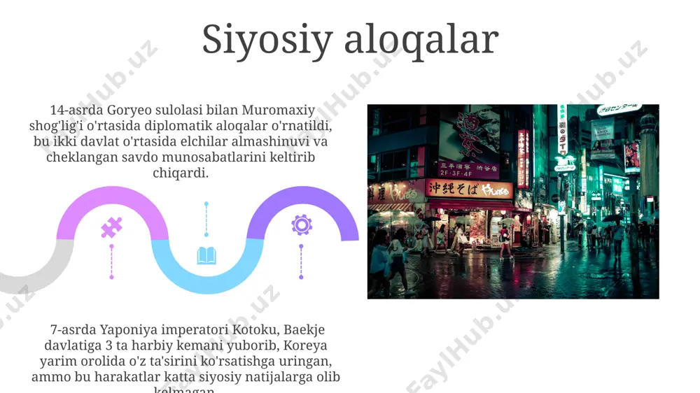 yaponiya va koreya orta asrlarda - Page 5