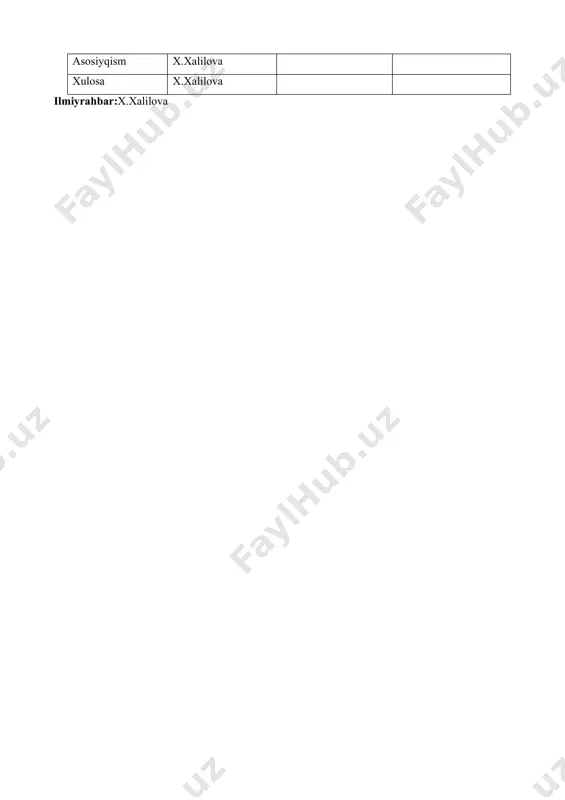 texnologiyalarni quyidagi belgilariga ko'ra tasnif qilinadi: · qo'llanish darajasiga ko'ra; · falsafiy asosi bo'yicha; · asosiy rivojlantiruvchi omili bo'yicha; · o'zlashtirish kontseptsiyasi bo'yicha; · shaxsiy belgi-sifatlariga ko'ra yo'nalganligi bo'yicha; · mazmun xususiyatlari bo'yicha; · boshqaruv turi bo'yicha; · bolaga yondashuv bo'yicha; · ko'p qo'llaniladigan metodlari bo'yicha; · ta'lim oluvchilar toifalari bo'yicha. fanning o'quv rejadagi boshqa fanlar bilan o'zaro bog'liqlik dagi va uslubiy jihatdan uzviy ketma-ketligi: "pedagogik texnologiyalar" fani umumkasbiy fan hisoblanadi, dasturni amalgam oshirish o'quv rejasida rejalashtirilgan gumanitar va ijtimoiy-iqtisodiy (falsafa, etika, estetika, mantiq), matematika va tabiiy (yoshlar fiziologiyasi va gigienasi), umumkasbiy (pedagogika nazariyasi, pedagogika fanlarini o'qitish metodikasi, pedagogic mahorat) fanlari bilan o'zaro aloqada olib boriladi. fanning ishlab chiqarishdagi o'rni: ta'lim jarayonini texnologiyalashtirish- pedagogic jarayon samaradorligini muhim sharti. ana shuning uchun ham bo'lajak pedagoglar pedagogik texnologiyalarning ilmiy asoslari, ta'lim va tarbiya texnologiyalaridan foydalana olish ko'nikmalarini egallashlari zarur. ularning pedagogic texnologiyalarning nazariy va amaliy jihatlarini o'zlashtirishida mazkur fan aiohida ahamiyatga ega. …