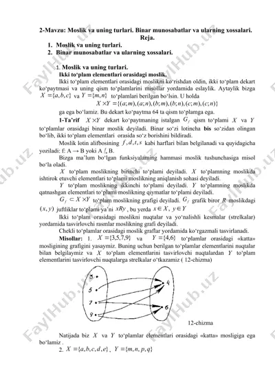 moslik va uning turlari — DOC