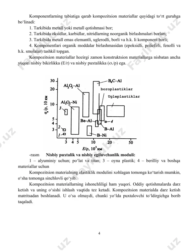 n kompozitsion materialning elastiklik modulini xohlagan tomonga ko‘tarish mumkin, o‘sha tomonga sinchlovli qo‘yib. kompozitsion materiallarning ishonchliligi ham yuqori. oddiy qotishmalarda darz ketish va uning o‘sishi ishlash vaqtida tez ketadi. kompozitsion materialda darz ketish matritsadan boshlanadi. u o‘sa olmaydi, chunki yo‘lda puxtalovchi to‘ldirgichga borib taqaladi. 4 image1.jpeg image2.jpeg image3.jpeg