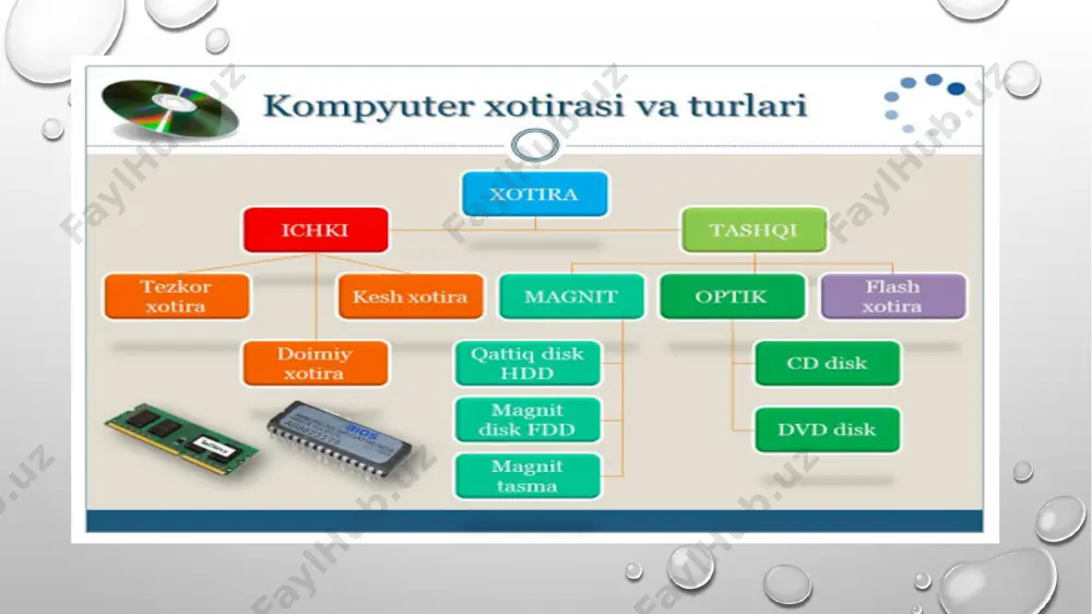 xanizmini soddalashtirishga imkon beradi. jarayon yuklanganda, uning virtual sahifalarining bir qismi txga, qolgan qismi esa diskka joylashtiriladi. 10 qo’shni virtual sahifalar qo’shni fizik sahifalarda bo’lishi shart emas. yuklashda ot har bir jarayon uchun axborot tuzilishini yaratadi - txga yuklangan sahifalar uchun virtual va fizik sahifalar raqamlari o’rtasida munosabatlar o’rnatilgan sahifa jadvali yoki virtual sahifa diskka tushirilganligi to’g’risida eslatma bo’ladi. bundan tashqari virtual xotira mexanizmida foydalaniluvchi, sahifalar jadvalida nazorat qilish ma’lumotlari, masalan, sahifani o’zgartirish belgisi, yuklab olinmaydigan belgi (ba’zi sahifalarni tushirish taqiqlangan bo’lishi mumkin), sahifaga kirish belgisi (ma’lum vaqt davomida bitlar sonini hisoblash uchun ishlatiladi) va mexanizm tomonidan ishlab chiqarilgan va ishlatilgan boshqa ma’lumotlar mavjud bo’ladi. 11 2-rasm. xotirani sahifali tashkil qilish 12 keyingi jarayon faollashtirilganda, ushbu jarayonning sahifa jadvalining addressi maxsus protsessor registriga yuklanadi. xotiraga har bir kirish sahifadagi jadvaldan olingan virtual sahifa haqidagi ma’lumotlarni oʻqiydi. agar ushbu virtual sahifa tsqda boʻlsa, unda virtual manzil fizik holatga oʻtkaziladi. agar hozirda …