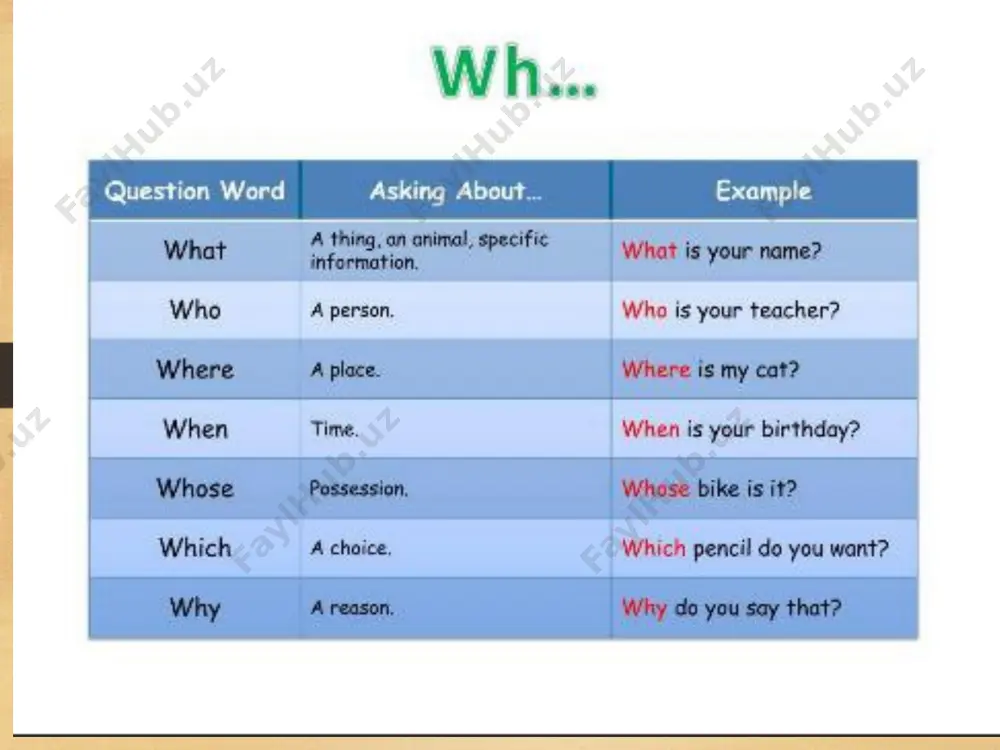 question word asking about - Page 4