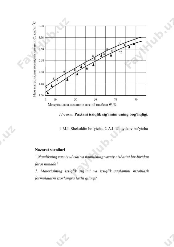 nam material va uni quritish - Page 5