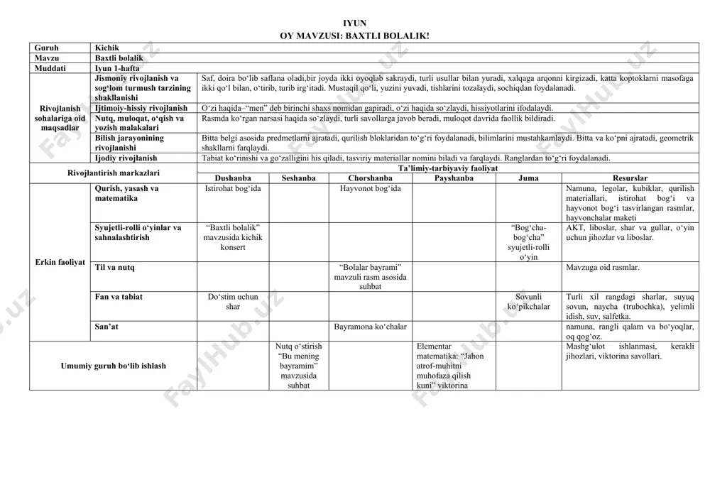 nutq о‘stirish “bu mening bayramim” mavzusida suhbat elementar matematika: “jahon atrof-muhitni muhofaza qilish kuni” viktorina mashg‘ulot ishlanmasi, kerakli jihozlari, viktorina savollari. iyun. birinchi hafta baxtli bolalik qurish- yasash va matematika mavzu: istirohat bog‘ida maqsad: bolalar mustaqil ravishda istirohat bog‘ini о‘z tasavvurlari asosida quradilar. kerakli jihozlar: namuna, legolar, kubiklar, qurilish materiallari, istirohat bog‘i tasvirlangan rasmlar. faoliyatning borishi: 1. istirohat bog‘i tasvirlangan rasmlar va namunani kо‘rib chiqish. 2. kerakli qurilish materiallarini tanlab olish. 3. bolalar ishlari. 4. bajarilgan ishni muhokama qilish va bolalarni rag‘batlatirish. qо‘shimcha: о‘yin maydonchasida arg‘imchoqlar uchish. syujetli-rolli о‘yin va sahnalashtirish mavzu: “baxtli bolalik” mavzusida konsert maqsad: bolalar yil davomida yod olgan she’r va qо‘shiqlarini eslaydilar, bayramni qanday tashkil etish mumkinligini о‘zaro kelishadilar. kerakli jihozlar: akt, liboslar, shar va gullar. faoliyatning borishi: 1. bayram rejasini tuzish. 2. yod olgan she’r va ashulalarini takrorlash. 3. kerakli liboslarda obrazga kirish. 4. boshlovchining kо‘rsatmasi asosida konsert namoyish qilish. 5. bayram yakunida dо‘stlarini tabriklash. …