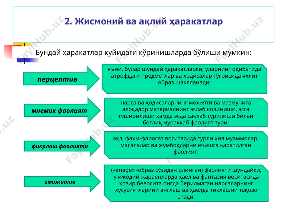 motivatsiya va uning ahamiyati - Page 5