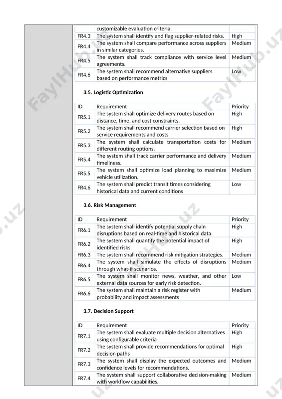 nt priority fr7.1 the system shall evaluate multiple decision alternatives using configurable criteria high fr7.2 the system shall provide recommendations for optimal decision paths high fr7.3 the system shall display the expected outcomes and confidence levels for recommendations. medium fr7.4 the system shall support collaborative decision-making with workflow capabilities. medium fr7.5 the system shall maintain a history of decisions and their outcomes for learning. low fr7.6 the system shall allow users to provide feedback on recommendation quality. medium 3.8. reporting and analytics id requirement priority fr8.1 the system shall provide standard report templates for common supply chain metrics high fr8.2 the system shall allow users to create and save custom reports. high fr8.3 the system shall support data export in multiple formats (excel, pdf, csv). medium fr8.4 the system shall enable scheduled report generation and distribution. medium fr8.5 the system shall provide data visualization tools for trend analysis. high fr8.6 …