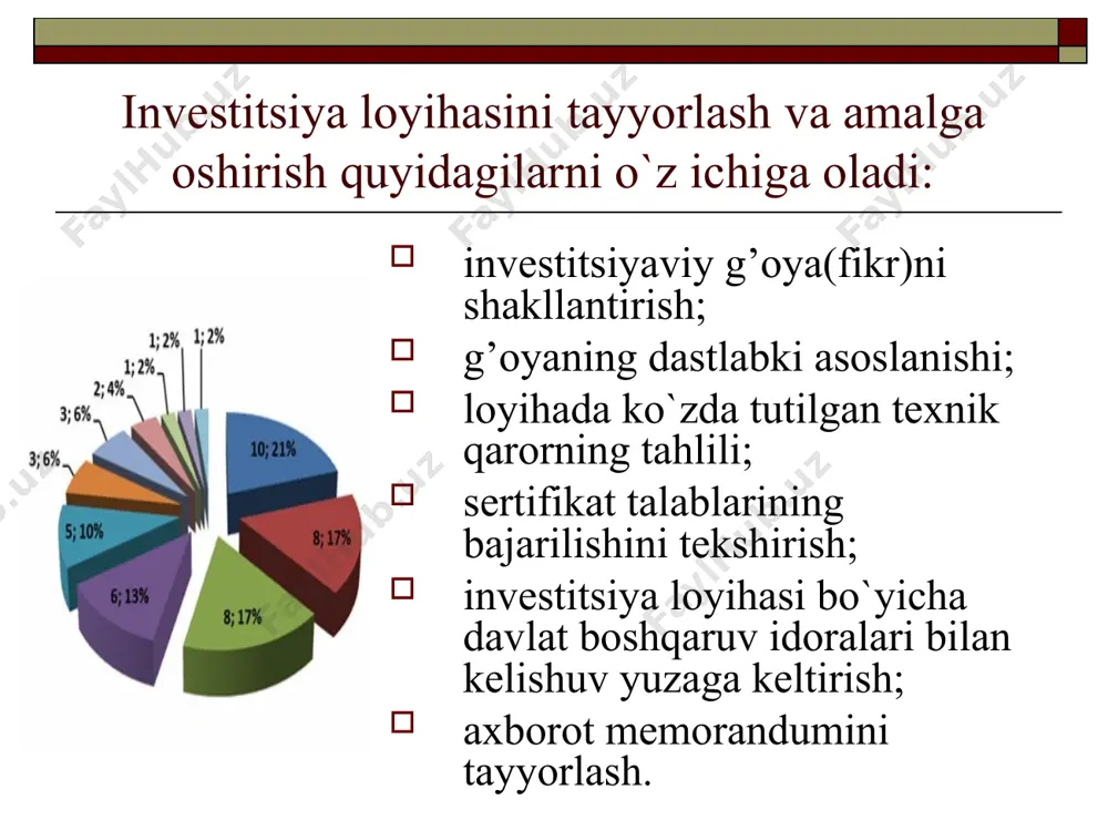 korxonaning investision faoliyati - Page 4