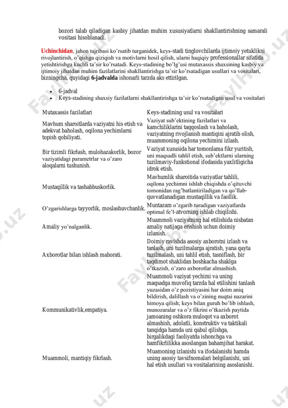 bida o’quv vaqtining 25%i keyslar ulushiga, kolumbiya universitetida – 30%, uortonda esa – 40% iga to’g’ri keladi. mashg’ulotlarni ushbu metod bo’yicha o’tkazishga ajratiladigan soatlar soni bo’yicha uning “ilk ixtirochisi” – garvard yetakchilik qiladi. oddiy tinglovchi gbmda o’qish vaqtida 700 tagacha keyslarni ko’rib chiqadi va buning uchun o’quv vaqtining 90% gacha qismini sarflaydi. bunda shunday aniqlik kiritish kerak: moliyaviy fanlarga ixtisoslashgan maktablarda keyslar salmog’i asosiy fanlar – menejment, marketing, axborot texnologiyalari, xodimlarni boshqarish va shu kabilardan iborat maktablardagiga nisbatan ancha kamdir. mamlakatimizdagi ta’lim sohasida keys-stadi, asosan, mutaxassislarni qayta tayyorlash va malakasini oshirish tizimida, ayniqsa boshqaruv sohasida qo’llaniladi. keyingi yillarda oliy o’quv yurtlarida ham o’qituvchilarning keyslarni ishlab chiqish va amalga oshirishga qiziqishi oshayotganligi kuzatilayapti. keys-stadi metodini ta’lim jarayonida keng tatbiq qilishning dolzarbligini belgilovchi omillar. keys-stadini iqtisodiy oliy o’quv yurtining ta’lim amaliyotiga keng tatbiq etishning dolzarbligi va zarurligi quyidagi omillar bilan bog’liq: birinchidan, mamlakatdagi iqtisodiy ta’limning umumiy yo’nalishi, uning nafaqat ta’lim oluvchilarda aniq …