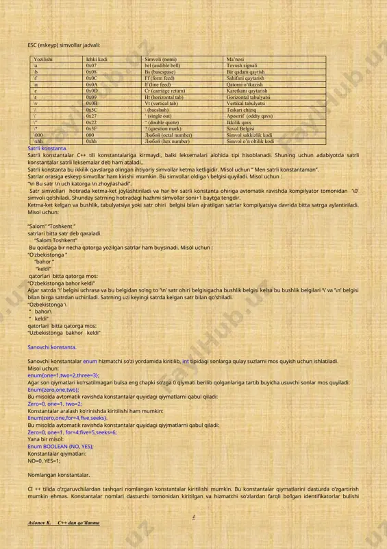 ga teng bo'ladi. ishorasiz k son uchun ga –k amali 2n – k formula asosida hisoblanadi. ishorali ya’ni signed tipidagi sonlarning eng katta razryadi son ishorasini ko’rsatish uchun ishlatilsa unsigned (ishorasiz) tipdagi sonlarda bu razryad sonni tasvirlash uchun ishlatiladi. o’zgaruvchilarni dasturning ihtiyoriy qismida ta’riflash yoki qayta ta’riflash mumkin. misol uchun: int a, b1, ac; eki int a; int b1; int ac; o’zgaruvchilar ta’riflanganda ularning qiymatlari aniqlanmagan bo’ladi. lekin o’zgaruvchilarni ta’riflashda initsializatsiya ya’ni boshlang’ich qiyjmatlarini ko’rsatish mumkin. misol uchun: int i=0; char c=’k’; typedef ta’riflovchisi yangi tiplarni kiritishga imkon beradi. misol uchun yangi cod tipini kiritish: typedef unsigned char cod; cod simbol; 4 – dars. konstantalar. (constants) konstanta bu o’zgartirish mumkin bulmagan qiymatdir. c++ tilida besh turdagi konstantalar ishlatilishi mumkin: butun sonlar, haqiqiy sonlar, simvollar, sanovchi konstantalar va nul kursatkich. 1. ma’lumotlarning butun son turi. butun sonlar o’nlik, sakkizlik yoki un oltilik sanoq sistemalarida berilishi mumkin. o’nlik sanoq sistemasida butun sonlar …