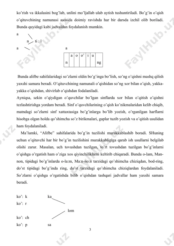 tuzilishini murakkabligiga qarab ish usullarni belgilab olishi zarur. masalan, uch tovushdan tuzilgan, to’rt tovushdan tuzilgan bo’g’inlarni o’qishga o’rgatish ham o’ziga xos qiyinchiliklarni keltirib chiqaradi. bunda o-lam, man-non, tipidagi bo’g’inlarda o-la:m, ma:n-no:n tarzidagi qo’shimcha chiziqdan, bod-ring, do’st tipidagi bo’g’inda ring, do’st tarzidagi qo’shimcha chiziqlardan foydalaniladi. so’zlarni o’qishga o’rgatishda bilib o’qishdan tashqari jadvallar ham yaxshi samara beradi. ko’: k ka ko’: r lom ko’: ch ko’: p sa umuman olganda, har bir o’qish darsida albatta bo’g’in tuzilishi murakkab so’zlarni o’qish mashqi o’tkazilishi lozim. bu usul o’quvchilarda o’qish malakasining takomillashuviga yordam beradi. o’qishga o’rgatishda so’zlarni va gaplarni to’ldirib o’qish ko’nikmalarini hosil qilish o’quvchini gap tuzishga, tez fikrlashga yo’naltiriladi. o’quvchi tushib qoldirilgan harf va so’zni rasmga qarab topadi, uning gap mazmuniga mos yoki mos emasligiga e’tibor beradi, o’rtoqlariga nisbatan tez topib, o’qituvchining rag’batiga sazovor bo’lishga intiladi. “alifbe” darsligidagi matnlarda turli tinish belgilari ishlatilgan. ular shularga mos ohang tanlashni, to’xtash, pauza qilish o’rinlarini belgilab olishni …