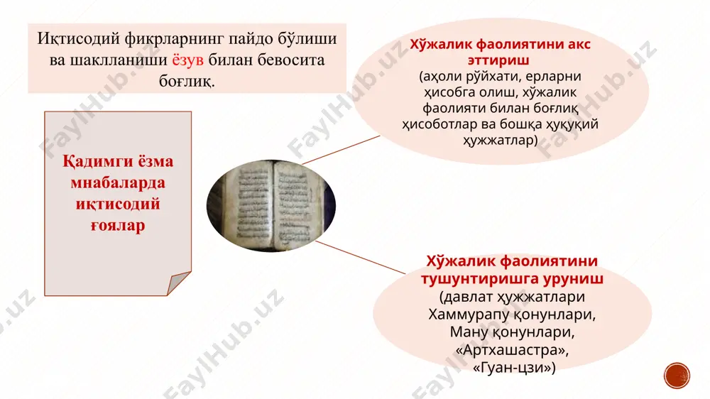 акат қилиши кераклиги; - моддий бойликларни кўпайтириш ёруғ дунёдаги яхши ишларнинг асосийси эканлиги. шу сабабли «авесто»да натурал-хўжалик фаолияти кенг тарғиб этилган ва амалий маслаҳатлар берилган. ёшларнинг қарияларга ҳурмати, уларга қарши чиқмаслик ғояси; давлат катта оила, подшо эса «халқлар отаси»дир, бойликлар текис тақсимланиши, солиқларни меъёрида сақлаш, ер ишларини яхши бажариш, ҳамма ўз вазифаларини бажонидил ато этиши зарур; аристократия ва халқ ўртасида вужудга келган қулдорлик ва хусусий мулк ҳимоя қилинади; конфуций «буюк жамоа мулки» (деҳқонлар жамоаси) ва хусусий эгалик (қулдорлар мулки)ни фарқлайди, сўнггисини кўпроқ қўллайди; бойликнинг манбаи меҳнат бўлиб, ҳокимлар бойлиги халқ бойлигига асосланади. қадимги хитойдаги иқтисодий ғоялар (м.а. vi-iii асрлар) конфуцийлик ғояси кун-цзи (м.а. 551-478 йй.) «лунь юй» («суҳбатлар ва мулоҳазалар») тўплами. олим келажак ривожини ўтмишдан излайди. сюнь-цзи (м.ав. 313-278) конфуций ғоялари кейинчалик кен-цзи (м.а. 312-289 йй.) ва сюнь-цзи (313-278 йй.)лар томонидан давом эттирилган) сюнь-цзи давлатнинг иқтисодий жиҳатдан кучайиши тарафдори эди, одамларнинг бойликка интилишини қораламаган (улар қонун асосида иш юритишса бас). …
