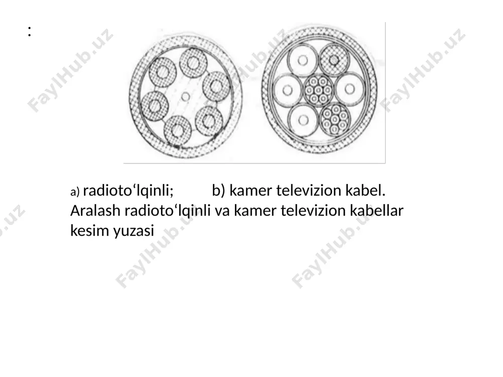 ntrik joylashtiriladi (d). elektr xarakteristikalari stabil hisoblangan o‘ram yulduzsimon bo‘ralish hisoblanadi. koaksil kabellar – ichki o‘tkazgichi tsilindr shaklda bajarilib, egiluvchanlik talab etilsa, ko‘ptolali (7,19 yoki 37) qilib tayyorlanadi. ba’zida yuqori mexanik mustahkam bemetall ham qo‘llaniladi. izolyatsiya, kichik tg ga, katta  ga va 1 ega bo‘lishi kerak. izolyatsiya materiali sifatida polisterol, pe, ftoroplast va hokazo ishlatiladi. izolyatsiya yaxlit yoki aralash (vk/vx = 1/101/20 - qattiq dielektrik hajmi havoga bo‘lgan nisbati) bo‘ladi. izolyatsiya uzlukli va uzluksiz (kordel, ballon, spiral tayanch, qalpoqchali, sinchli) qilib tayyorlanadi. shaybali izolyatsiya – pe dan shayba tayyorlanib, kabel uzra ma’lum oraliq (20 – 60 mm)da joylashtiriladi. tiqmali izolyatsiya – pe asosida uzunligi 12 mm tiqin tayyorlanib, ular 6 mm oraliqda joylashtiriladi. ballonli izolyatsiya – qalinligi 0,2 – 0,3 mmli pe naychasidan har 7 – 12 mm uzunlikda davriy tiqib tayyorlanadi. g‘ovak izolyatsiya – yaxlit ko‘piksimon pe dan tayyorlanadi. kordel-naysimon – pe kordeli (diametri 0,6 – 0,8 mm) …