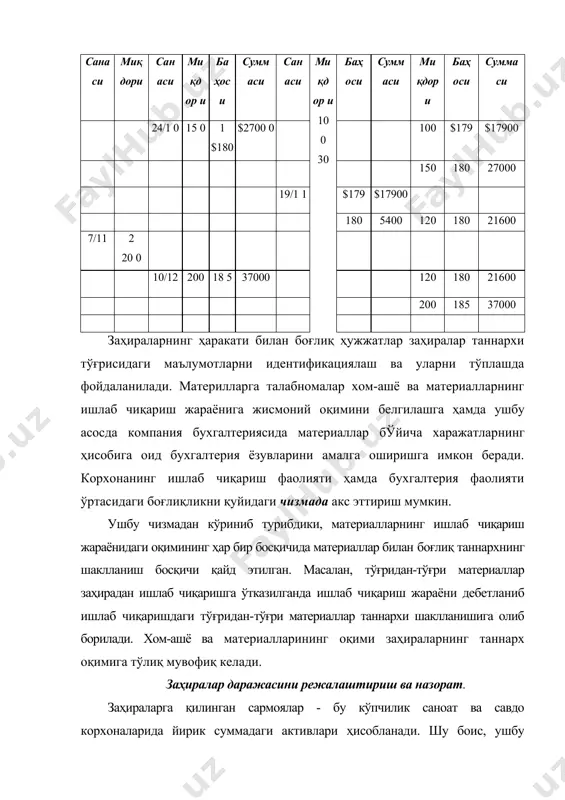 ўртасида жойлашган бўлади. заҳираларнинг оптимал даражасини белгилашда тмзларнинг заҳираларини сақлаш қиймати ва буюртмаларни бажариш қийматини ўз ичига олган релевант харажатларни ҳисобга олиш ўринлидир. миқдорий моделларда тмзларни сақлаш релевант харажатларига заҳиралар даражасига боғлиқ ҳолда ўзгарадиган харажатлар киритилади. заҳирадарнинг даражаси таъсир кўрсатмайдиган харажатлар релевант ҳисобланмайди. буюртмаларни бажариш қиймати таъминот бўйича буюртмаларни тайёрлаш, таъминот предмети ва тўлов бўйича счётларни олиш бўйича канцелярия харажатларини ўз ичига олади. заҳираларнинг ҳар қандан даражасини яратишда бир хил бўлган буюртма қиймати релевант ҳисобланмайди. фақат буюртмани жойлаштириш бўйича қўшимча қилинадиган харажатлар миқдорий моделларни тузишда фойдаланилади. буюртманинг оптимал миқдорини (eoq) ёки оптимал миқдордаги партияни аниқлаш. бу шундай буюртма қилинган миқдорки, буюртма ҳажми ва заҳираларни сақлаш қиймати минимал бўлади. бошқарув ҳисобида учта усул қўлланилади: турли хил буюртмалар миқдорида тўплам қийматни акс эттирувчи жадвал ёрдамида; график усули; формула ёрдамида. ушбу усулларнинг қўлланилишини қуйидаги мисолда кўриб ўтайлик. компания ташқи таъминотчидан бирлигини 9 минг сўмдан хом-ашё харид қилиб олди. ушбу маҳсулотга бўлган йиллик талаб …