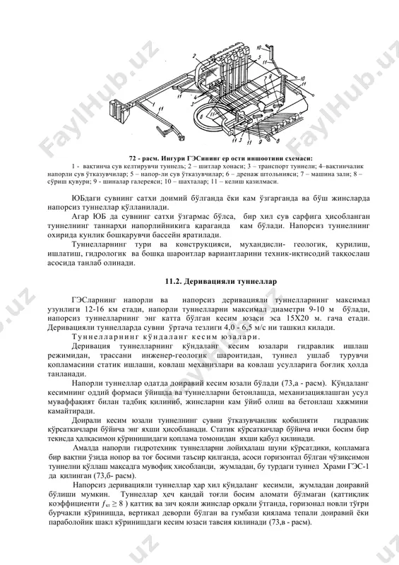 сув қабул қилгич тешиги сувнинг юқори бьефдан (юб) энг паст бўлган сатxидан – 1,5-2 паст чуқурликда жойлашиши керак. 72 - расм. ингури гэсининг ер ости иншоотини сxемаси: 1 - вақтинча сув келтирувчи туннель; 2 – шитлар xонаси; 3 – транспорт туннели; 4–вақтинчалик напорли сув ўтказувчилар; 5 – напор-ли сув ўтказувчилар; 6 – дренаж штольнияси; 7 – машина зали; 8 – сўриш қувури; 9 - шиналар галереяси; 10 – шаxталар; 11 – келиш қазилмаси. юбдаги сувнинг сатxи доимий бўлганда ёки кам ўзгарганда ва бўш жинсларда напорсиз туннеллар қўлланилади. агар юб да сувнинг сатxи ўзгармас бўлса, бир xил сув сарфига ҳисобланган туннелнинг таннарҳи напорлийникига қараганда кам бўлади. напорсиз туннелнинг оxирида кунлик бошқарувчи бассейн яратилади. туннелларнинг тури ва конструкцияси, муxандисли- геологик, қурилиш, ишлатиш, гидрологик ва бошқа шароитлар вариантларини теxник-иқтисодий таққослаш асосида танлаб олинади. 11.2. деривацияли туннеллар гэсларнинг напорли ва напорсиз деривацияли туннелларнинг максимал узунлиги 12-16 км етади, напорли туннелларни максимал диаметри 9-10 м …