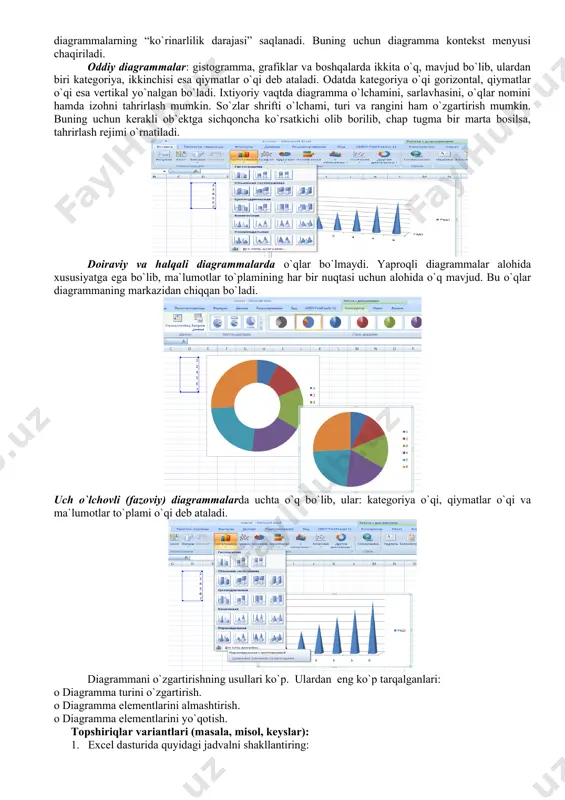 o`qi, qiymatlar o`qi va ma`lumotlar to`plami o`qi deb ataladi. diagrammani o`zgartirishning usullari ko`p. ulardan eng ko`p tarqalganlari: o diagramma turini o`zgartirish. o diagramma elementlarini almashtirish. o diagramma elementlarini yo`qotish. topshiriqlar variantlari (masala, misol, keyslar): 1. excel dasturida quyidagi jadvalni shakllantiring: 2. ushbu yaratilgan jadvalingizga mos turli xil diagrammalar yarating. 3. guruhingizdagi talabalarni fanlardan o‘zlashtirish ko‘rsatkichlarini ifodalovchi jadval yarating: 4. quyidagi jadvalni yarating va formuladan foydalanib - har bir ishchining oylik maoshini hisoblang; - oylik maosh summasini hisoblang; - (b2:f6) diapazonni belgilang va diagramma yarating (vstavka-gistogramma); - faylingizni „maosh” nomi bilan saqlang: 5. quyidagi jadvalni yarating va formuladan foydalanib - har bir o‘quvchining o‘zlashtirish ko‘rsatkichini quyidagi formula yordamida hisoblang: - faylingizni „o‘zlashtirish” nomi bilan saqlang: laboratoriya ishlarini o’tkazish qoidalari va xavfsizlik choralari: berilgan nazariy ma’lumot bilan tanishib chiqiladi va topshiriqlar bajariladi va natijalar olinadi. kompyuter xonasida xavfsizlik texnikasi qoidalari va sanitariya – gigiyena talablariga amal qilinadi. nazorat savollari: 1. diagramma tipi …