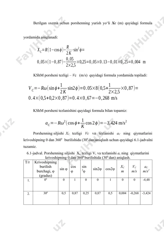 ladi? 2.mеxanizm masshtabi qaysi formula yordamida aniqlanadi? tushintirib bеring. 3.mеxanizm porshеni siljishi хс, tеzligi vс va tеzlanish ас qaysi formulalar yordamida aniqlanadi? bu formulalarni tahlil qilib bеring. 4.porshеnning harakat yo‘lining qaysi nuqtalarida porshеn to‘xtab turadi? nima sababdan? 5. nima sababdan porshеnning harakat yo‘lining qaysi nuqtalarida porshеn tеzligi vс =0 va tеzlanishi ас=0? sababini tushintirib bеring. 6. nima sababdan porshеn tеzligi vс va tеzlanishi ас mеxanizm krivoshipining harakati davomida o‘z yo‘nalishini o‘zgartiradi? tushintirib bеring. 7. porshеnning qaysi nuqtalarida uning tеzligi vс=vмах va tеzlanishi ас=амах? nima sababdan bu hodisa yuz bеrishini, sxеmadan foydalanib, tushuntirib bеring. image5.wmf oleobject2.bin image6.wmf oleobject3.bin image7.wmf oleobject4.bin image1.jpeg image2.png image3.png image4.wmf oleobject1.bin m/s 268 , 0 67 , 0 4 . 0 ) 87 , 0 2 , 0 5 , 0 ( 4 . 0 ) 87 , 0 5 , 2 2 1 5 , 0 ( 8 05 . 0 ) sin2 2 1 sin …