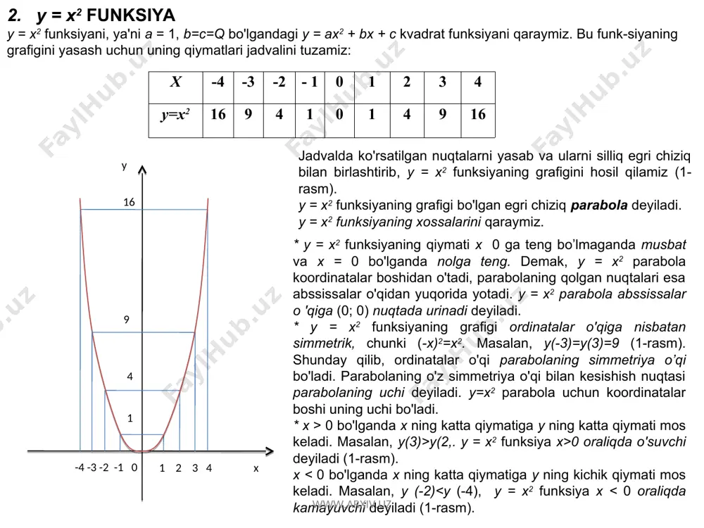 kvadrat funksiya - Page 5