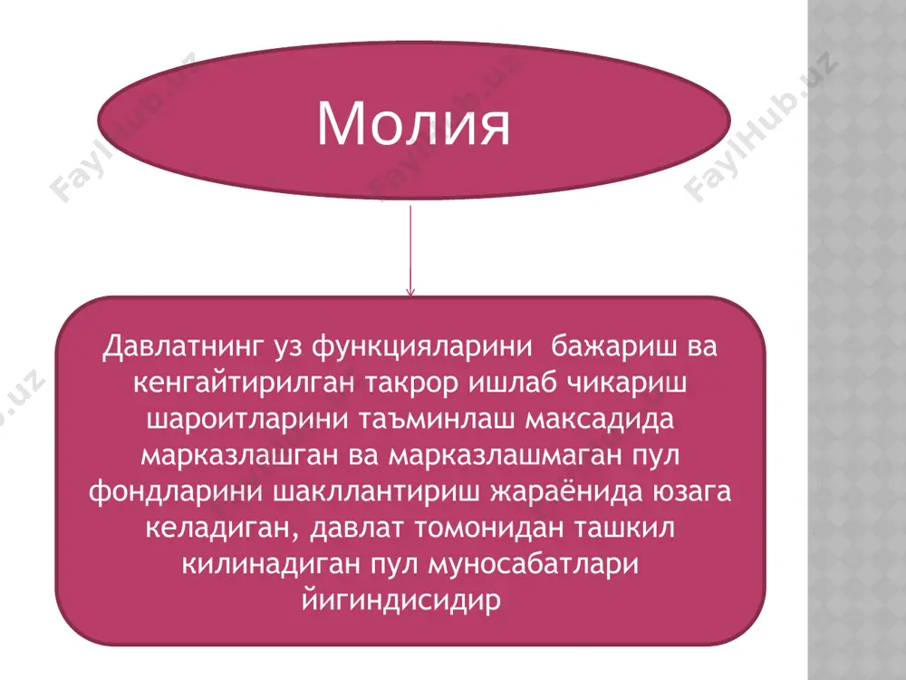 moliyaviy mablaglar va ularning yuzaga chiqishi - Page 3