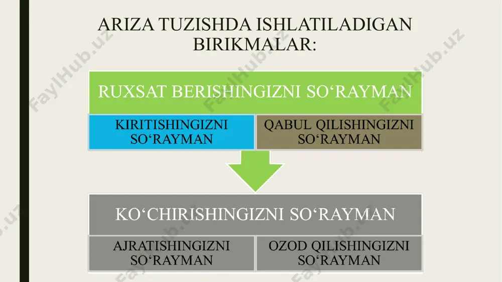 ariza yozish haqida mahsulot - Page 4