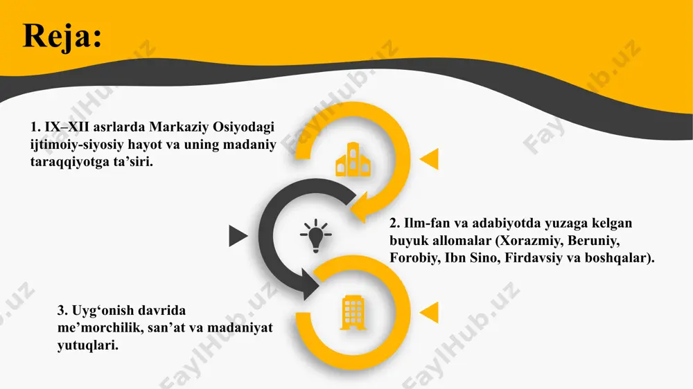 uyg‘onishiga asos soldi. ix–xii asrlarda markaziy osiyoda siyosiy barqarorlik va iqtisodiy yuksalish madaniy taraqqiyotning asosiy omili bo‘ldi. shu davrda shakllangan ilmiy maktablar, asarlar va me’moriy yodgorliklar bugungi kungacha jahon madaniyatining bebaho merosi hisoblanadi. ix–xii asrlar markaziy osiyoda ilm-fan va adabiyotning eng yuksak cho‘qqiga ko‘tarilgan davri bo‘lib, bu davr olimlari va mutafakkirlari sharq va g‘arb madaniyati rivojiga ulkan hissa qo‘shgan. ix–xii asr olim va adiblari sharq uyg‘onishining tayanch ustunlari bo‘lib, ularning asarlari keyinchalik yevropa uyg‘onish davriga kuchli ta’sir ko‘rsatdi. 1. muhammad ibn muso al-xorazmiy (783–850) algebra faniga asos solgan, “hisob al-jabr va al-muqobala” asari bilan mashhur. hind raqamlari asosida arab-son tizimini mukammallashtirdi. astronomiya va geografiya sohalarida ham katta ilmiy meros qoldirdi. bugungi “algoritm” atamasi uning nomidan olingan. 2. abu nasr forobiy (870–950) “sharq aristoteli” deb atalgan buyuk faylasuf. falsafa, mantiq, musiqashunoslik, etika va siyosatshunoslikda katta asarlar yaratdi. “fozil odamlar shahri” asarida ideal jamiyat haqidagi qarashlarini bayon qilgan. musiqa nazariyasiga oid risolalari …