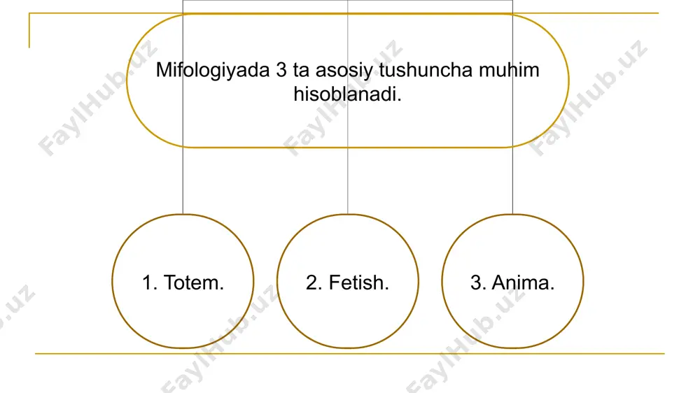 sh (sensualizm), idrok (ratsionalizm), diniy vahiy yoki so‘fiy his qilish (irratsionalizm) kabi yo‘nalishlarni ham ajratish mumkin. sensualizm va ratsiona­li­zmning ham materialistik, ham idealistik shakllari mavjud. dialektik materialistik materialistik dialektika nuqtai nazaricha, butun moddiy dunyo, barcha moddiy va ma'naviy ob'ektlar paydo bo‘lish, gullab-yashnash va yo‘qolish bosqichlarini boshidan o‘tkazadi, ya'ni ular beto‘xtov rivojlanish holatidadir. rivojlanish jarayonining zamirida harakat va o‘zgarish yotadi. harakat – bu ham bir o‘zgarishdir. agar harakatni umuman o‘zgarish, ya'ni har qanday o‘zgarish ma'nosida tushunsak, rivojlanish alohida shakldagi o‘zgarishdir. rivojlanish jarayonida ob'ektni tashkil etuvchi barcha elementlar o‘zgarishga uchraydi. lekin, bu elementlar bir-biriga asoslangan va bir-biriga aloqador holda, kompleks va yahlit holda o‘zgaradi. rivojlanayotgan sistema kompleks va yaxlit o‘zgarishi natijasida bir miqdoriy va sifatiy holatdan boshqa o‘zgargan miqdoriy va sifatiy holatga o‘tadi. shu tariqa o‘zgarish sistemaning yaxlit o‘zgarib ketishiga (boshqa sistemaga aylanishiga) sababchi bo‘ladi, ya'ni rivojlanish – bu holatlarning aylanib turishidir. agar biz bu jarayonni vaqtning oqishi nuqtai nazaridan izohlasak, quyidagi …