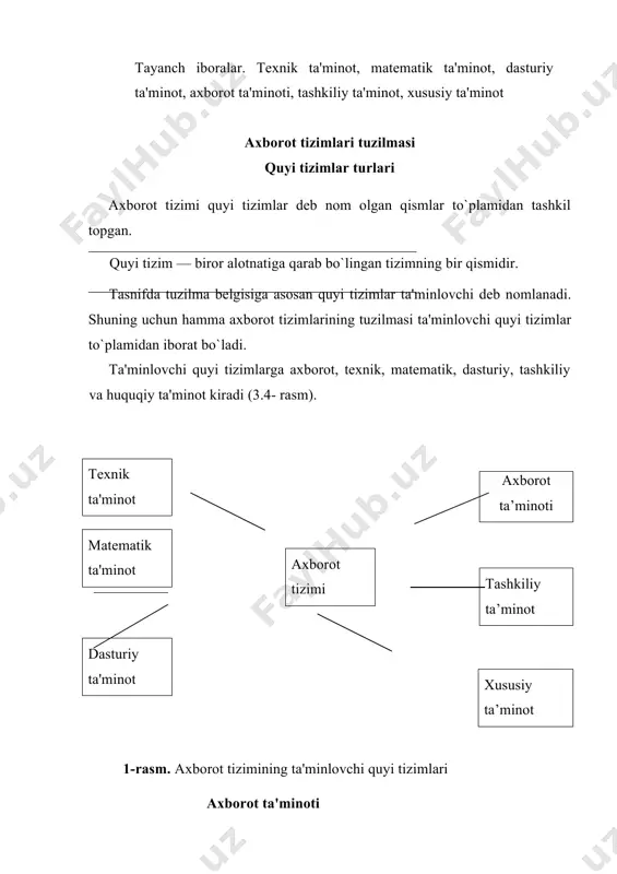 ing tahlili asosida boshqaruvni takomillashtirish tadbirlari ishlab chiqiladi. ma’lumotlar bazasini tuzish uslubiyoti bazalarni loyihalash nazariyasi asosida yaratiladi. axborot ta'minotini tuzish uchun quyidagilarni bilish kerak: · muassasa boshqaruv tizimining maqsadini, vazifalarini aniq tushunish; · axborot yaratilgan joyidan foydalanilgan joyigacha bo`lgan harakat yo`nalishlari, axborot oqimlari sxemasining tahlili; •hujjatlar almashuvi tizimini takomillashtirish; · axborotni tasniflash va shartli belgilash tizimining mavjudligi va undan foydalanish; · ma'lumotlar bazasini tuzish uslubiyatini bilish; · axborotlar to`plamini kompyuter asosida tuzish. texnik ta'minot texnik ta'minot — axborot tizimi ishlashi uchun kerak bo`lgan texnik vositalar to`plamidir. texnik vositalar to`plamiga quyidagilar kiradi: · kompyuterlar; · axborotni to`plash, saqlash, qayta ishlash, uzatish va chiqarish vositalari; · ma'lumotlarni uzatish va aloqa vositalari; · axborot olishni avtomatlashgan vositalari va orgtexnika; · ishlatiladigan materiallar va boshqalar. matematik va dasturiy ta'minot matematik va dasturiy ta'minot — axborot tizimining maqsadini va vazifalarini bajaruvchi matematik usul, model, algoritm va dasturlar to`plamidir. matematik ta'minotga quyidagilar kiradi: •boshqaruv jarayonini modellashtirish …