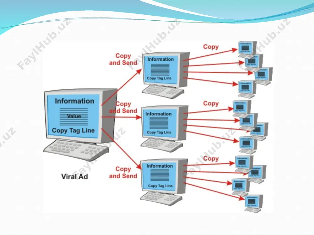 сеансининг холати. энг машҳур файрволлар windows (xp ва vista) брандмауэрга мўлжалланган kaspersky internet security norton internet security agnitum outpost firewall mcafee personal firewall (conseal private desktop) look'n'stop sygate personal firewall (sybergen's secure desktop) network ice black ice defender zone alarm ва бошқалар. антивирус дастурлари вируслардан ҳимояланишда ва зарарланган компьютерларни даволашда антивирус дастурлардан фойдаланилади. улар ишлаш принцпига кўра блокировка қиладиган, ревизор ва полиграфларга ажратиш мумкин. блокировка қиладиган антивируслар — бу резидент дастурлар ҳисобланиб, улар хатарли холатларни аниқлайди ва бу хақда фойдаланувчини огоҳлантиради. антивирус касперский nod32 dr. web avast! avz энг машҳур антивирус дастурлар қандай антивирус дастурларни танлаш керак шахсий компьютерларда ишлатиш учун мўлжалланган замонавий антивирус махсулотлари деярли бир хил имкониятларни тақдим этади. бир-бирига ўхшаш маҳсулотлар ичидан бирортасини танлаб олиш етарлича қийин. ҳар бир антивируснинг яхши ва ёмон томонлари бор. қўшимча критерия сифатида – нархи, рус тилидаги интерфейс, техник қўллаб – қувватлаш, компьютердаги амалий дастурлар билан биргаликдаги ишлаш давомийлиги ва х.к. компьютерни …
