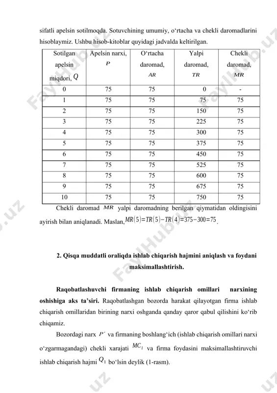 garmas va o‘zgaruvchan xarajatlar yig‘indisidan hosil bo‘ladi (2-rasm). сўм tc d r(q) m a n 0 q q3 q1 q2 maxфойда (q) + q 0 q1 -(q) - а) б) 3-rasm. qisqa muddatli oraliqda foydani maksimallashtirish grafigi. 2-rasmdagi grafikdan ko‘rish mumkinki, ishlab chiqarish hajmi kichik bo‘lganda, firma foydasi manfiy bo‘ladi, firma zarar bilan ishlaydi, firmaning daromadi o‘zgarmas va o‘zgaruvchan xarajatlarni qoplash uchun yetarli emas. ishlab chiqarish hajmi oshib borishi bilan firmaning foydasi musbat bo‘lib oshib boradi va ishlab chiqarish hajmi q2 ga teng bo‘lganda daromad tr(q) bilan umumiy xarajat tc(q) o‘rtasidagi farq maksimal bo‘ladi (2-rasm bu mn). demak, foyda ishlab chiqarish hajmi bo‘lganda maksimallashadi (2-b -rasm). ishlab chiqarish hajmi dan oshganda umumiy xarajatlarning o‘sishi daromad o‘sishiga nisbatan ustunroq bo‘lgani uchun foyda kamayib boradi. rasmdan ko‘rinib turibdiki, ishlab chiqarish hajmi q1 gacha bo‘lganda firma zarar bilan ishlaydi, nima uchun deganda . firma q1 va oraliqda foyda oladi va bu foyda ga …
