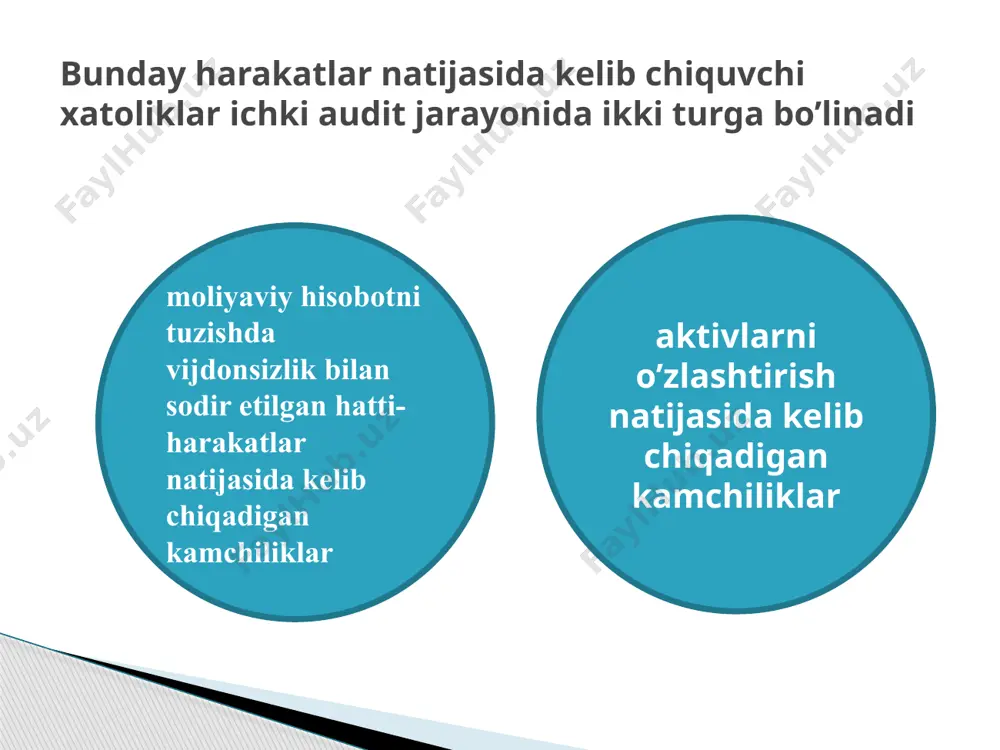 ri sohasidagi bitim darajalari etarli emas kim muhitining amal qilishida ichki nazorat mavjud emas kim tizimiga ruxsat etilmagan kirishni cheklash bo’yicha zaruriy choralar mavjud emas auditorlik tavakkalchiligi kamayishi holatlari auditorlik tavakkalchiligi kamayishi holatlari avtomatlashtirish tizimlari litsenziyalangan auditorlar uchun maxsus ishlangan dasturiy ta’minot tufayli nazoratning ayrim turlarini chuqurlashtirish imkoniyati mavjud dasturiy ta’minotning maxsus nazorati mavjud barcha bo’linmalar, filiallar va boshqa alohida bo’linmalar, shu’ba korxonalar kimning yagona muhitida ishlaydi, yagona zamonaviy dasturiy ta’minoti qo’llaydi xo’jalik yurituvchi sub’ektning axborot siyosati kim tizimining asosiy foydalanuvchilari bilan kelishilgan xo’jalik yurituvchi sub’ektning kim tizimi rivojining uzoq muddatli rejasi mavjud xo’jalik yurituvchi sub’ektning axboriy siyosati uning rahbariyati tomonidan omilkorlik bilan belgilanadi auditni avtomatlashtirishning texnik parametrlari auditni avtomatlashtirishning texnik parametrlari protsessorlar – tizimni boshqarishni amalga oshiruvchi va ma’lumotlarni qayta ishlovchi vositalar tizim xotirasi – ma’lumotlarni saqlovchi vositalar;; interfeyslar – texnik vositalarning o’zaro va tashqi muhit bilan aloqa mexanizmlari; aloqa tizimi yoki tarmoq – tizim komponentlari orasida axborot almashuvini …