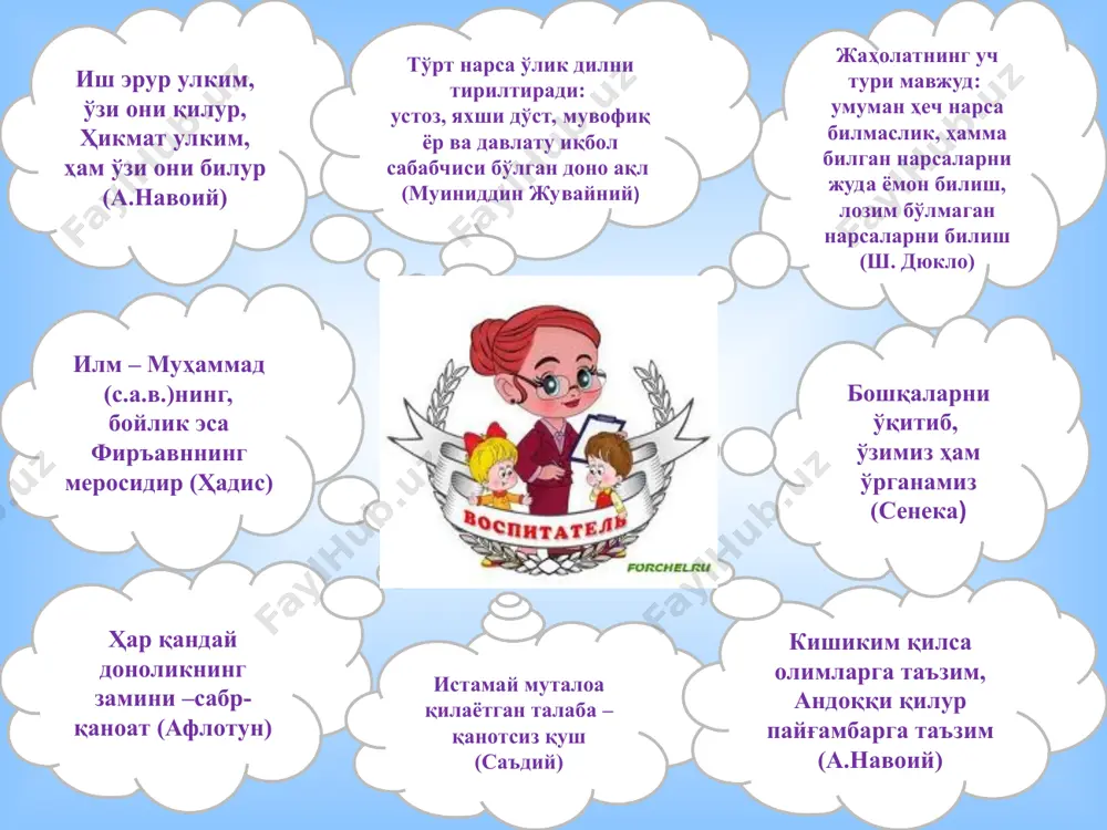 ат жараёнида бўлиш, диалог. педагогик жараён барча иштирокчиларининг педагогик мақсадга йўналтирилган кенгқамровли муносабатлари. таълим жараёнида ўқитувчи на фақат талабалар билан, балки талабалар ҳам ўзаро ҳамкорлик қилади. ўқитувчининг бош вазифаси талабалар фаолиятини педагогик мақсадга йўналтиришдан иборат қилиб белгиланади. ўқитувчи дарс режасини кенгқамровли муносабатни назарга олган ҳолда ишлаб чиқади. турли машқлар, вазифалар, ўйинлар асосида дарсни ташкил қилади. бу машқларнинг бажарилиши янги материални ўзлаштиришга қаратилади. интерфаол таълим ўқитувчининг бош вазифаси дарс мақсадига талабаларнинг мустақил фаолиятини йўналтиришга қаратилади. шунга мос равишда вазифалар кўлами белгиланади. вазифалар эса интерфаол услублар асосида шакллантирилади. мазкур вазифаларни талабалар мустақил бажаради. вазифаларни бажариш жараёнида талабалар мустақил равишда хулосалар қилади, ўтган материални ўзлари ўзлари учун мустаҳкамлайди. шу билан бирга янги материални ҳам ўзлари ўрганади. интерфаол таълим интерфаол таълим – ҳамкорликда фаолият олиб бориш, суҳбат, диалог муҳитида бўлиш. фаол услублардан фарқли ўлароқ, интерфаол услублар талабаларнинг фақат ўқитувчи билан эмас, балки ўзаро ҳамкорлигига асосланади. таълим олиш жараёнида айнан талабалар фаоллигига урғу берилади. . …
