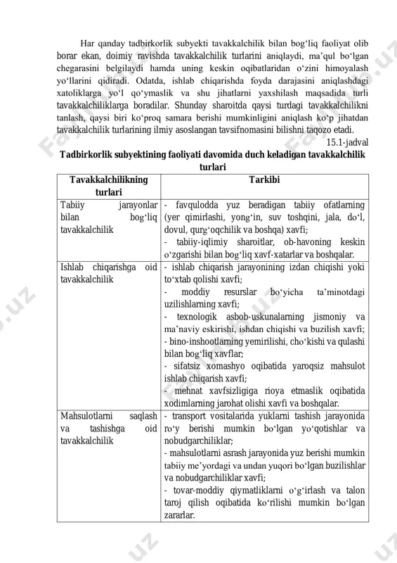 lash maqsadida turli tavakkalchiliklarga boradilar. shunday sharoitda qaysi turdagi tavakkalchilikni tanlash, qaysi biri ko‘proq samara berishi mumkinligini aniqlash ko‘p jihatdan tavakkalchilik turlarining ilmiy asoslangan tavsifnomasini bilishni taqozo etadi. 15.1-jadval tadbirkorlik subyektining faoliyati davomida duch keladigan tavakkalchilik turlari tavakkalchilikning turlari tarkibi tabiiy jarayonlar bilan bog‘liq tavakkalchilik - favqulodda yuz beradigan tabiiy ofatlarning (yer qimirlashi, yong‘in, suv toshqini, jala, do‘l, dovul, qurg‘oqchilik va boshqa) xavfi; - tabiiy-iqlimiy sharoitlar, ob-havoning keskin o‘zgarishi bilan bog‘liq xavf-xatarlar va boshqalar. ishlab chiqarishga oid tavakkalchilik - ishlab chiqarish jarayonining izdan chiqishi yoki to‘xtab qolishi xavfi; - moddiy resurslar bo‘yicha ta’minotdagi uzilishlarning xavfi; - texnologik asbob-uskunalarning jismoniy va ma’naviy eskirishi, ishdan chiqishi va buzilish xavfi; - bino-inshootlarning yemirilishi, cho‘kishi va qulashi bilan bog‘liq xavflar; - sifatsiz xomashyo oqibatida yaroqsiz mahsulot ishlab chiqarish xavfi; - mehnat xavfsizligiga rioya etmaslik oqibatida xodimlarning jarohat olishi xavfi va boshqalar. mahsulotlarni saqlash va tashishga oid tavakkalchilik - transport vositalarida yuklarni tashish jarayonida ro‘y …