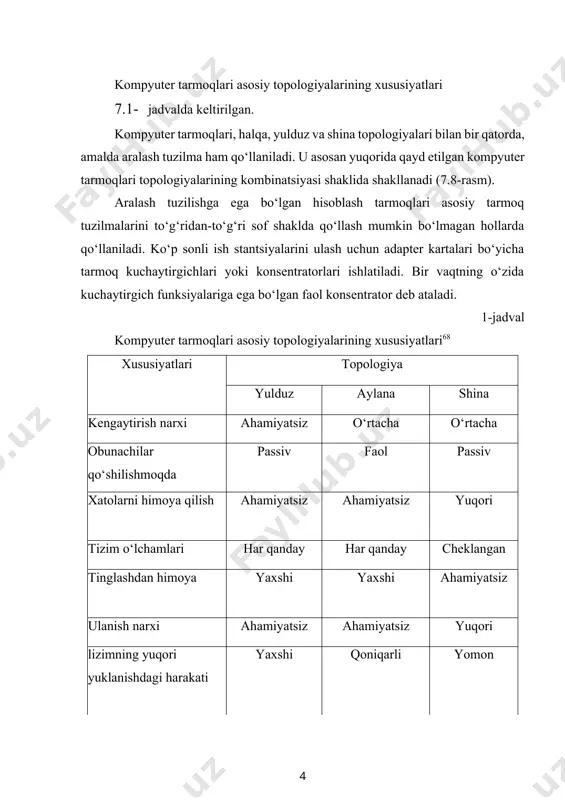 b nomlanadi. boshqa kompyuterlar server tomonidan taqdim etilgan ma'lumotlardan foydalanadi; ular mijozlar deb nomlanadi. komponentlari shu tarzda o‘zaro ta'sir qiladigan tizimlarga mijoz / server tizimlari deyiladi. internetda ma'lumotlarni uzatish protokol deb nomlangan asosiy “internet qonuni” ga muvofiq amalga oshiriladi. protokol - bu tarmoqdagi kompyuter qurilmalari yoki kompyuterlar o‘rtasida ma'lumot almashish tartibi va protseduralarini tartibga soluvchi qoidalar to‘plami. internet orqali ma'lumot almashish uchun har qanday kompyuter (qaysi operatsion tizimdan foydalanmasin - windows, mac yoki unix) tcp / ip protokolini qo‘llab-quvvatlashi shart. tcp / ip tizimlar o‘rtasida ma'lumot almashishni standartlashtiradi va ma'lumotlarni paket sifatida qanday namoyish etishni va har bir paketni uzoqdagi kompyuterga uzatishni belgilaydi. aniqroq aytganda, tcp / ip - bu bir-biri bilan chambarchas bog‘liq bo‘lgan ikkita tcp va ip protokollari. transmission control protocol - ma'lumotni paketlarga qanday ajratish va internet orqali yuborish kerakligini belgilaydi. tcp protokoliga ko‘ra, yuborilgan ma'lumotlar kichik paketlarga bo‘linadi, shundan so‘ng har bir paket qabul qiluvchining kompyuterida …