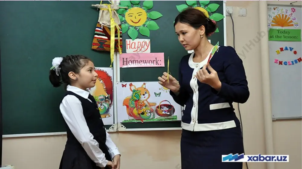yashaydigan va pedagog ishlaydigan muhit talablaridir. pedagogga qo‘yiladigan asosiy, bosh va o‘zgarmas talablar bolalarga bo‘lgan mehr, pedagogik faoliyat, o‘zi ishlaydigan soha bo‘yicha maxsus bilim, keng fikrlay olish, pedagogik intuitsiya, yuqori saviyada rivojlangan tafakkurga, chuqur bilimga, madaniyat va yaxshi xulqqa ega bo‘lish, bolalarni o‘qitish va tarbiyalashning turli uslublaridan mohirona foydalana olishni bilishdan iborat. yuqorida keltirilgan xislatlarning birortasisiz muvaffaqiyat bilan pedagogik ish olib borish mumkin emas. pedagog uchun qo‘shimcha, lekin nisbatan turg‘un talablar qatoriga kirishuvchanlik, artistlik, shodon xulq, yaxshi did-farosat va boshqalarni kiritish mumkin. bu xususiyatlar eng asosiy o‘rinda turmasa-da, ammo o‘qituvchi faoliyati uchun katta yordam beradi. bu hamma xossalar tug‘ma qobiliyat emas. ular pedagogning muntazam mehnati, shuningdek, o‘z ustida tinmay ishlashi natijasida egallanadi. bosh va ikkilamchi pedagogik xossalar jamlanib, pedagogning shaxsiyatini aniqlaydi, shu jihatlar kuchi bilan har bir o‘qituvchi qaytarilmas va o‘ziga xos shaxs sifatida namoyon bo‘ladi. наг bir o‘qituvchi ana shu talablarga eng yuqori darajada mos keladigan bo‘lishga intilishi kerak. …