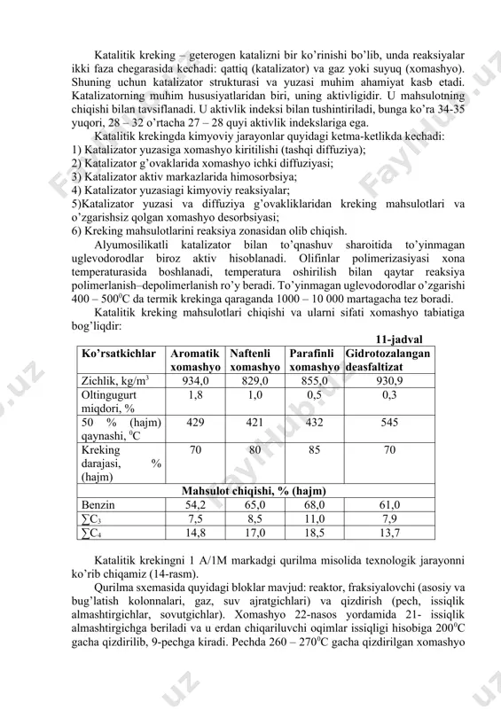 agi ketma-ketlikda kechadi: 1) katalizator yuzasiga xomashyo kiritilishi (tashqi diffuziya); 2) katalizator g’ovaklarida xomashyo ichki diffuziyasi; 3) katalizator aktiv markazlarida himosorbsiya; 4) katalizator yuzasiagi kimyoviy reaksiyalar; 5)katalizator yuzasi va diffuziya g’ovakliklaridan kreking mahsulotlari va o’zgarishsiz qolgan xomashyo desorbsiyasi; 6) kreking mahsulotlarini reaksiya zonasidan olib chiqish. alyumosilikatli katalizator bilan to’qnashuv sharoitida to’yinmagan uglevodorodlar biroz aktiv hisoblanadi. olifinlar polimerizasiyasi xona temperaturasida boshlanadi, temperatura oshirilish bilan qaytar reaksiya polimerlanish–depolimerlanish ro’y beradi. to’yinmagan uglevodorodlar o’zgarishi 400 – 5000c da termik krekinga qaraganda 1000 – 10 000 martagacha tez boradi. katalitik kreking mahsulotlari chiqishi va ularni sifati xomashyo tabiatiga bog’liqdir: 11-jadval ko’rsatkichlar aromatik xomashyo naftenli xomashyo parafinli xomashyo gidrotozalangan deasfaltizat zichlik, kg/m3 934,0 829,0 855,0 930,9 oltingugurt miqdori, % 1,8 1,0 0,5 0,3 50 % (hajm) qaynashi, 0с 429 421 432 545 kreking darajasi, % (hajm) 70 80 85 70 mahsulot chiqishi, % (hajm) benzin 54,2 65,0 68,0 61,0 ∑c3 7,5 8,5 11,0 7,9 ∑c4 …