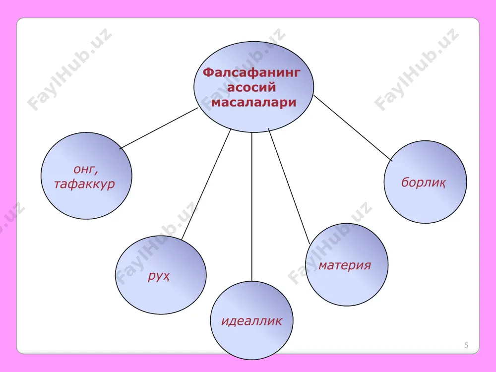 иҳатини намоён этувчи фалсафий ёндашувлар материализм (“демокрит йўли”) – фалсафанинг йўналиши бўлиб, унинг намоѐндалари материя ва онг муносабатларида материя биринчи ўринда деган ғояни илгари сурган. асосий ҳолатлари материя реал мавжуддир; материя онгдан қатъий назар мавжуд; материя мустақил субстанция бўлиб, мавжуд бўлишда ўзидан бошқа ҳеч нарсага муҳтож эмас; материя ўзининг ички қонунларига асосланган ҳолда ривожланади; онг – бу юксалган материянинг ўзини акс этиш хусусияти; онг – мустақил субстанция эмас, у материя билангина мавжуд; онг материя билан белгинади. хусусиятлари: материалистик йўналишга ушбу файласуфлар тегишли: демокрит, бэкон, локк, спиноза, дидро ва бошқа француз материалистлари, герцен, чернишевский, маркс, энгельс. материализмнинг қадр-қиммати фанга таянчлигида, айниқса, аниқ фанларга, фан натижалари материализмнинг мантиқий исботи; материалимзнинг камчилиги – онг ҳақида тушучанинг етарли эмаслиги, яъни материалистлар тушунтириб бера олмайдиган дунѐ ҳодисаларининг борлиги; материализмда ажралиб турадиган йўналиш – қўпол матери- ализм. унинг вакиллари материяни онгдан устун қўйиб, математика, физика ҳамда кимѐ билан керагидан ортиқча шуғулланишади, онг материяга таъсир этади, деган …