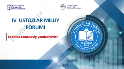 ta’limda zamonaviy yondashuvlar — PDF