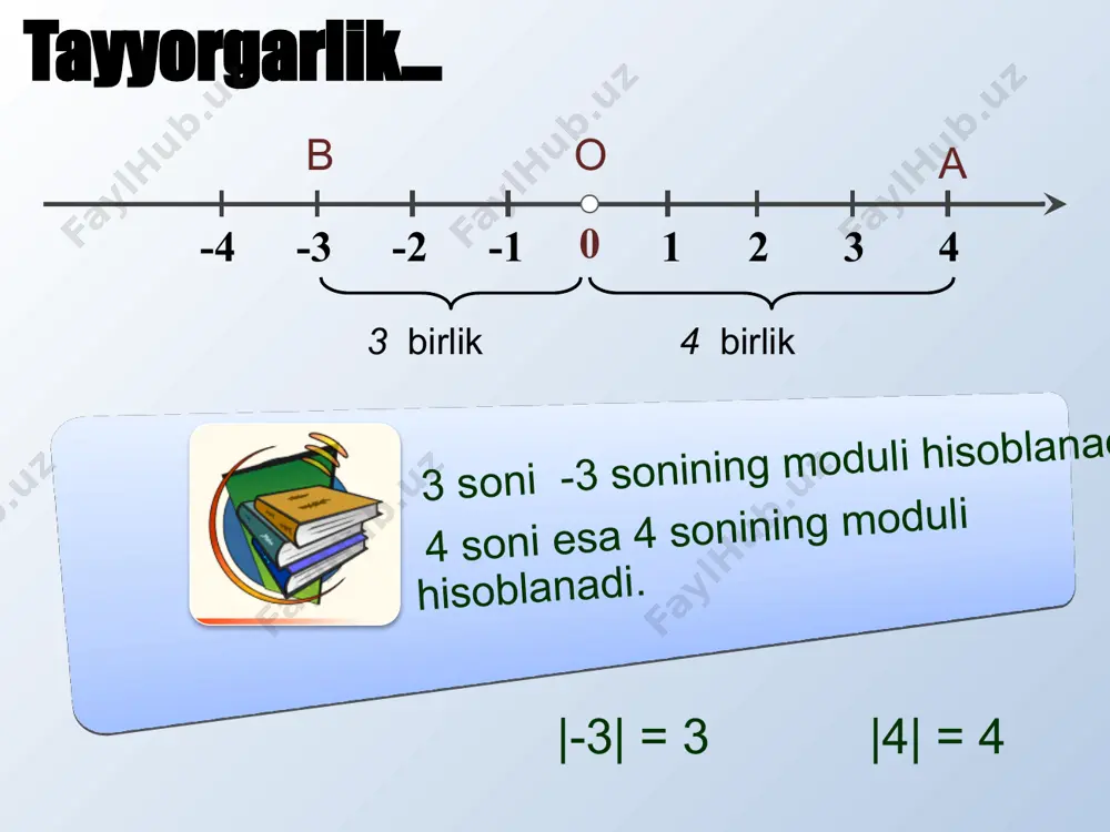haqiqiy sonning moduli - Page 3