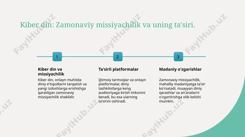 oiy qarshilik onlayn missiyachilik, mahalliy an'anaviy dinlarga qarshi kurashni kuchaytirishi mumkin. bu, ijtimoiy to'qnashuvlar va qarshiliklarni keltirib chiqaradi. 03 ma'naviy bo'shliq yoshlar orasida ma'naviy bo'shliq paydo bo'lishi, yangi diniy oqimlarga qiziqishni oshiradi. bu esa ijtimoiy barqarorlikka tahdid solishi mumkin. 04 siyosiy ta'sir kiber missiyachilik, siyosiy muhitda ham o'zgarishlar keltirib chiqarishi mumkin. bu, hukumatlar va diniy tashkilotlar o'rtasidagi munosabatlarni murakkablashtiradi. diniy prozeltizm va ijtimoiy qabul: o'zbekiston misolida. diniy prozeltizm va ijtimoiy qabul o'zbekistonda diniy prozeltizm, mahalliy aholi o'rtasida turli ijtimoiy va madaniy qabul jarayonlarini chaqirmoqda, bu esa yangi dinlarga qiziqishni oshiradi. madaniy integratsiya diniy prozeltizm madaniy integratsiyani kuchaytiradi, lekin ba'zan an'anaviy qadriyatlarni tahdid ostiga qo'yishi mumkin, bu esa ijtimoiy keskinliklarga olib keladi. ijtimoiy tashabbuslar o'zbekistonda ijtimoiy tashabbuslar, diniy prozeltizmga qarshi kurashda muhim rol o'ynaydi, madaniy barqarorlik va diniy bag'rikenglikni saqlashga yordam beradi. kiber makonda diniy harakatlar: siyosiy ta'sir va natijalar. 1 diniy harakatlar ta'siri kiber makonda diniy harakatlar, mahalliy ijtimoiy tuzilmalarga …