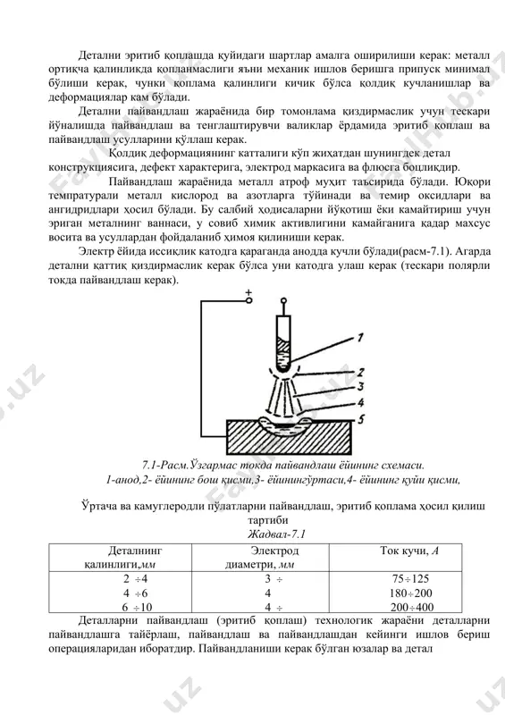 ligi,mm elektrod diametri, mm tok kuchi, a 24 46 610 34 45 56 75125 180200 200400 detallarni payvandlash (eritib qoplash) texnologik jarayoni detallarni payvandlashga tayyorlash, payvandlash va payvandlashdan keyingi ishlov berish operatsiyalaridan iboratdir. payvandlanishi kerak bo'lgan yuzalar va detal yuzalaridagi yoriqlar detal qalinligiga (jadval-7.1) chok turiga qarab tayyorlanadi. payvandlash hududi atrofi 15-20mm kenglikda tozalanishi kerak. elektr yoy payvandlashda elektrod simlar (sv – 08, sv – 08a, sv – 08g va boshqalar) qo'llaniladi. xususan, rama va boshqa po'latdan tayyorlangan detallarni payvandlashda uoni – 13/45, uoni – 13/55, cho'yan va rangli metallardan tayyorlangan detallarni payvandlashda 034-300, 034-350, 034-400 rusumli elektrodlar ishlatiladi. elektr yoy payvandlashda, uning tartibi elektrodning markasi, tok kuchi, o'zgarmas tok qo'llanilganda, uning qutbligi bilan xarakterlanadi. 3. cho'yan detallarni payvandlashning o'ziga xosligi. avtomobilning ko'pchilik tayanch detallari kulrang (tsilindrlar bloki, stsepleniya karteri, uzatish karobkasi karteri va hakozo) va yasama (orqa tsildrik stupitsasi, orqa ko'prik reduktori karteri) cho'yanlardan tayyorlanadi. bu detallarning nuqsonlari yoriqlar, …