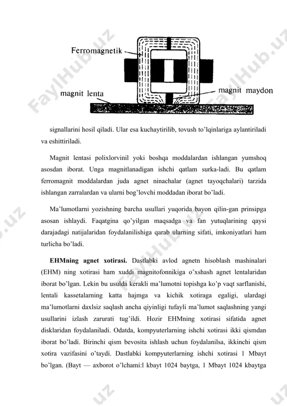 nlar teskari yo'nalishda aylanadi. shu tarzda, elektronlar birlashtirilganida ularning nisbiy aylanishi magnit maydonlarini bir-birlarini bekor qilishga sabab bo'ladi. shuning uchun aniq magnit maydon mavjud emas. ayrim bo'lmagan elektronlarga ega bo'lgan materiallar aniq magnit maydonga ega bo'ladi va tashqi magnit maydonga ko'proq javob beradi. ko'pgina materiallar diamagnit, paramagnitik yoki ferromagnit materiallar sifatida tasniflanadi. diamagnetik materialning magnitlanishi asl magnit maydonining yo'nalishiga zid keladi. tashqi magnit maydon o'chirilganda, diamagnetik materialning magnit xususiyatlari saqlanib qolmaydi. diamagnetik materialda barcha elektronlar juftlik bilan bog'lanadi, shunda har bir atomda doimiy aniq moment bo'lmaydi. anti-magnit xususiyatlari elektron yo'lining tashqi magnit maydonining ta'siri ostida ishlab chiqariladi va tuzatiladi. anti-magnit materiallar, jumladan mis, kumush va oltin, diamagnetikdir. parametriy materialning magnitlanishi original magnit maydon bilan bir xil yo'nalishda bo'ladi. ushbu materiallar biroz magnit maydon tomonidan jalb qilingan. tashqi magnit maydon o'chirilganda paromagnitik material magnit xususiyatlarini saqlamaydi.paramagnitik xususiyatlar bir necha elektronlar bo'lmaganligi va tashqi magnit maydondan kelib chiqqan elektron yo'lni qayta tashkil …